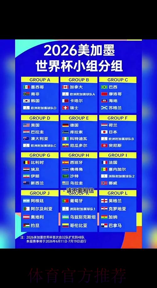2026世界杯小组赛赛程详细安排完整安排直播平台