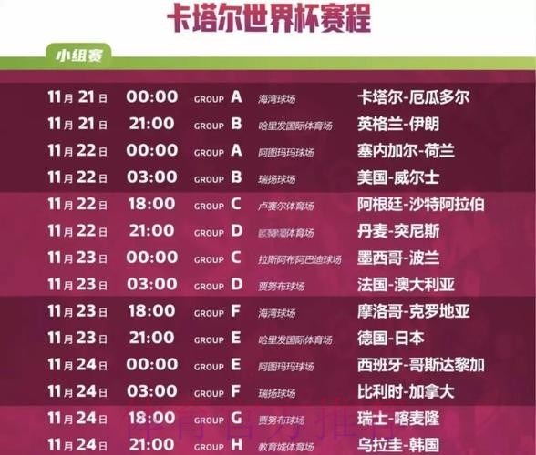 世界杯赛程及最新比赛结果分析 世界杯赛程及最新比赛结果分析