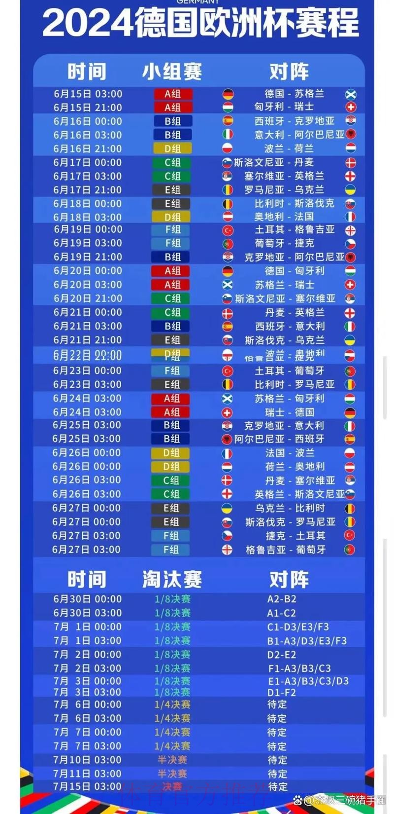 2026世界杯比赛时间中国时间观看指南免费观看 2026世界杯比赛时间中国时间观看指南免费观看