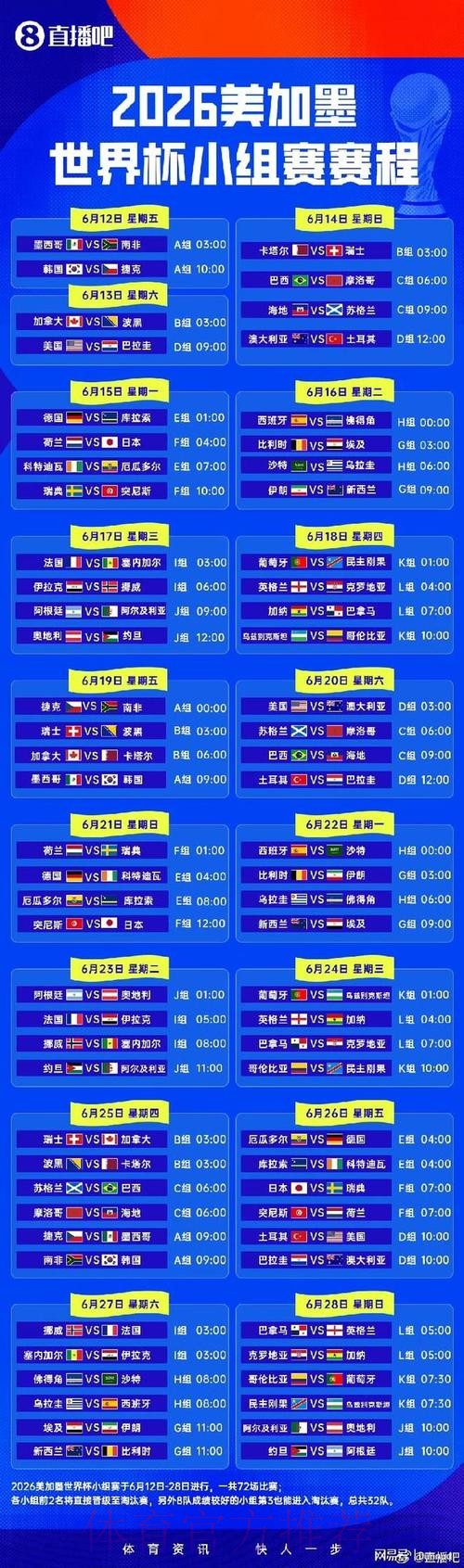 2026世界杯小组赛赛程完整版赛事详情在哪里看