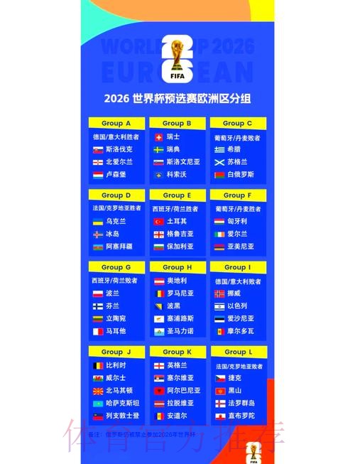 2026世界杯小组赛赛程官方发布高清直播在哪里看