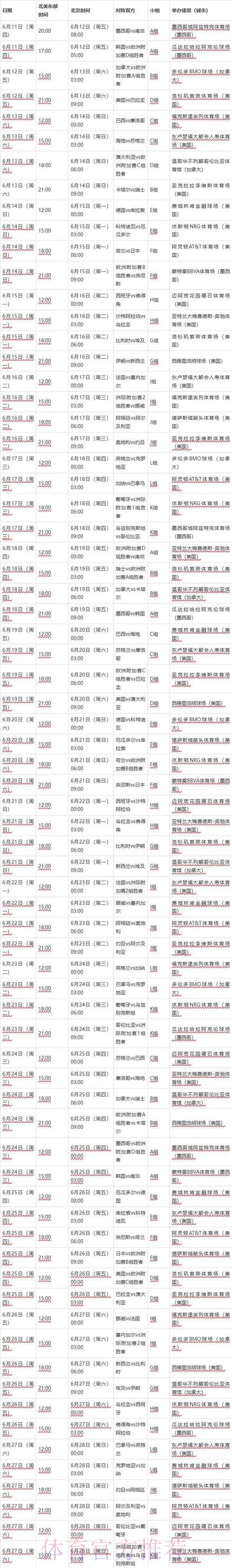 2026世界杯完整赛程实时更新最新时间表官网入口 2026世界杯完整赛程实时更新最新时间表官网入口